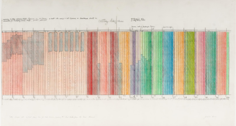 Jack Ox - Cutting Diagram with Keyboard Glaziers, Hues for Autumn Bruckner, Symphony #8: