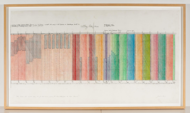 Jack Ox - Cutting Diagram with Keyboard Glaziers, Hues for Autumn Bruckner, Symphony #8: