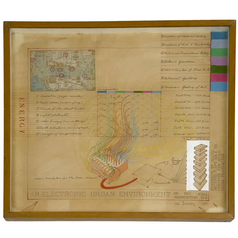 Juan Downey - Electronic Urban Environment